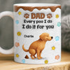 Personalised Dog Lover Mug – Birthday Gift for Dog Mum or Dog Dad – Love Is A Wet Nose