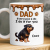 Personalised 3D Inflated Effect Mug – Birthday Gift for Dog Mum or Dog Dad – Every Poo I Make, Is for Your Sake