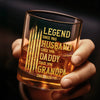 Personalised Whisky Glass – Birthday Gift for Dad, Grandpa or Husband – Made of Strong Stuff