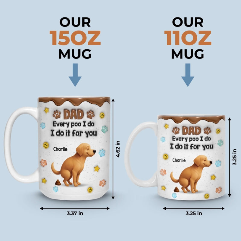 Personalised Dog Lover Mug – Birthday Gift for Dog Mum or Dog Dad – Love Is A Wet Nose