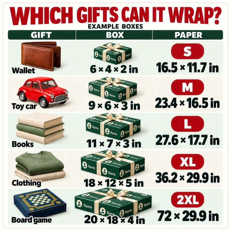 Custom Christmas Name Pattern for Family Presents - Personalized Wrapping Paper